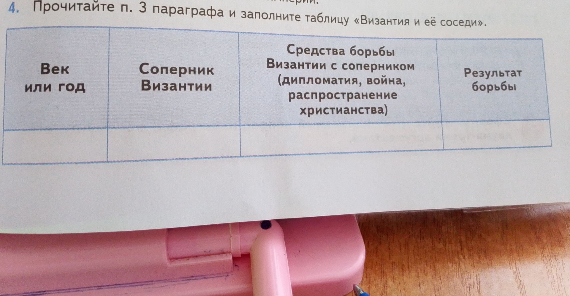 Фото задания: Прочитайте п. 3 параграфа и заполните таблицу «Византия и её соседи». Графы: «Век или год», «Соперник Византии», «Средства…