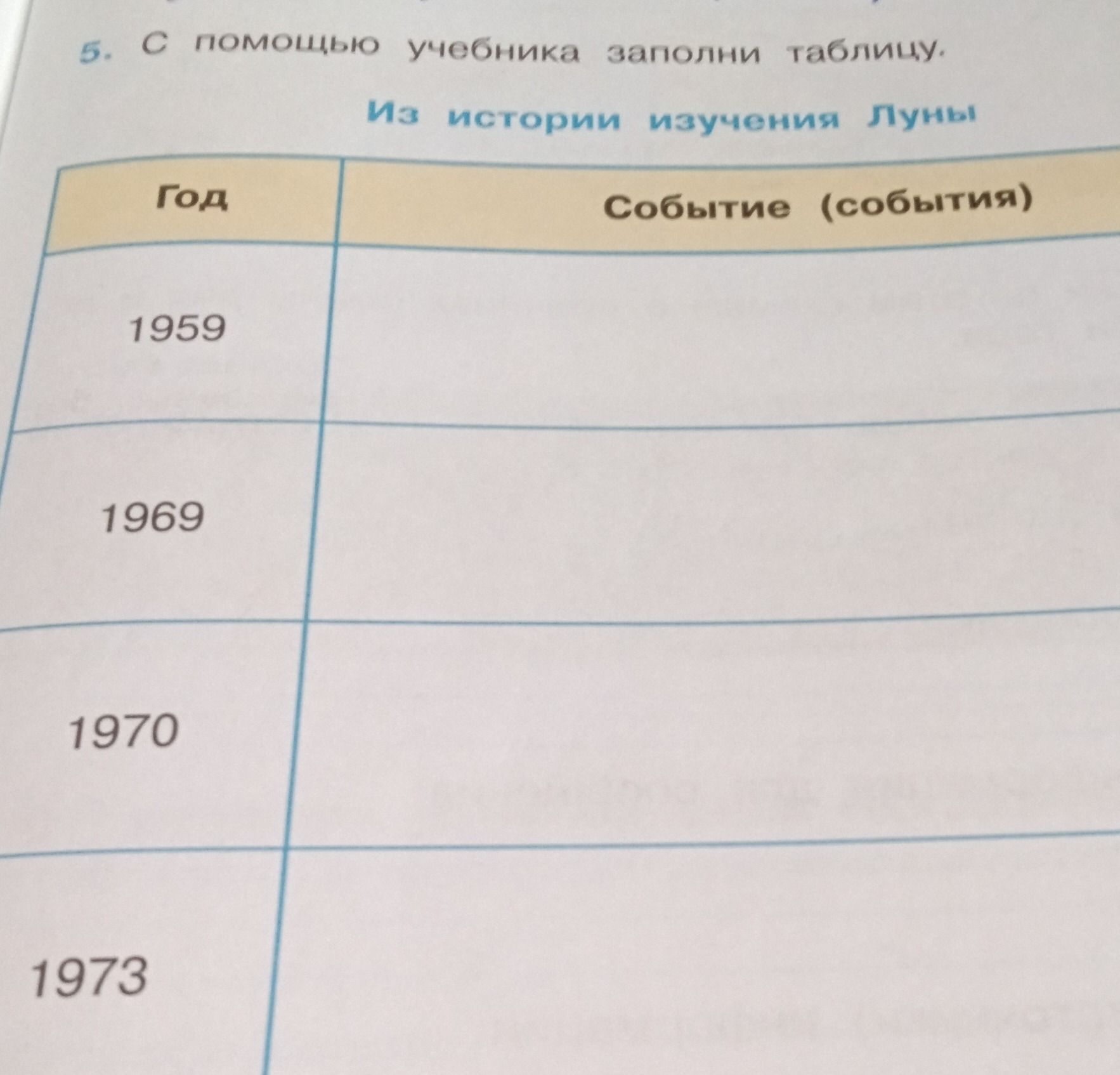 Фото задания: С помощью учебника заполни таблицу «Из истории изучения Луны»: 1959, 1969, 1970, 1973.