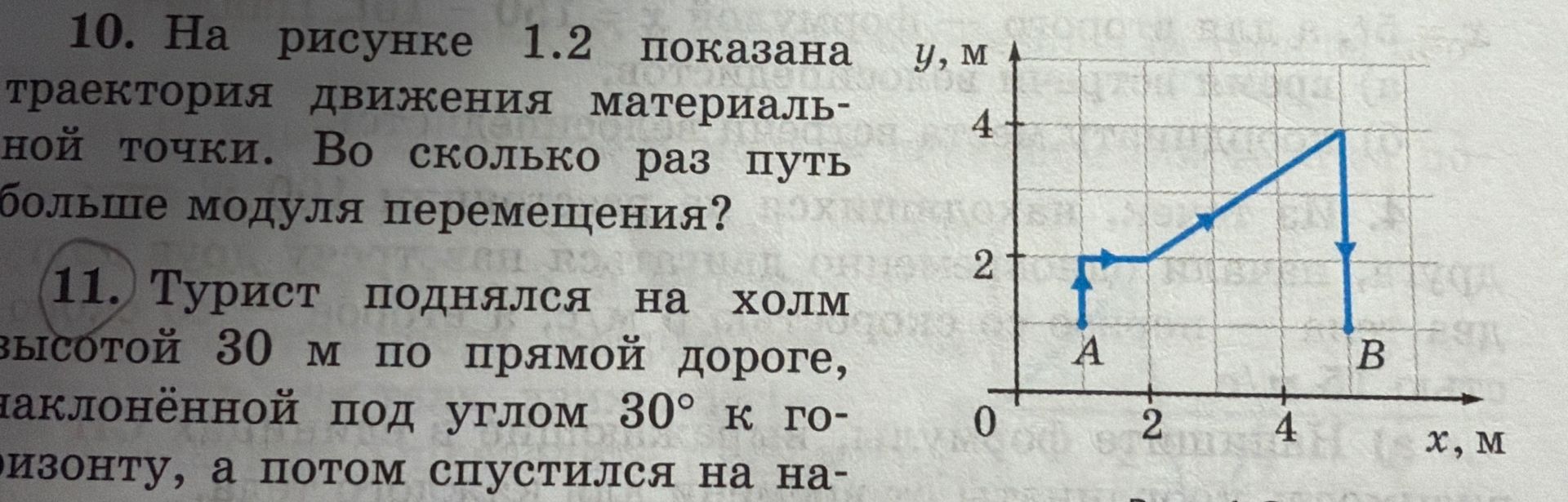 Фото задания: 11. Турист поднялся на холм высотой 30 м по прямой дороге, наклонённой под углом 30° к горизонту, а потом спустился на…