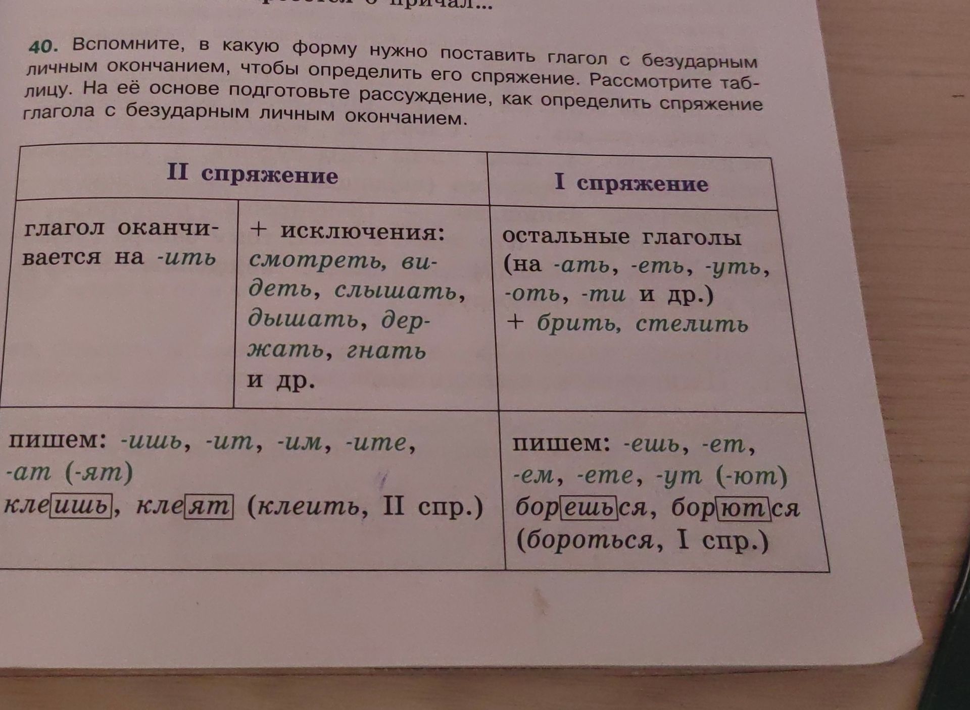Фото задания: 40. Вспомните, в какую форму нужно поставить глагол с безударным личным окончанием, чтобы определить его спряжение.…