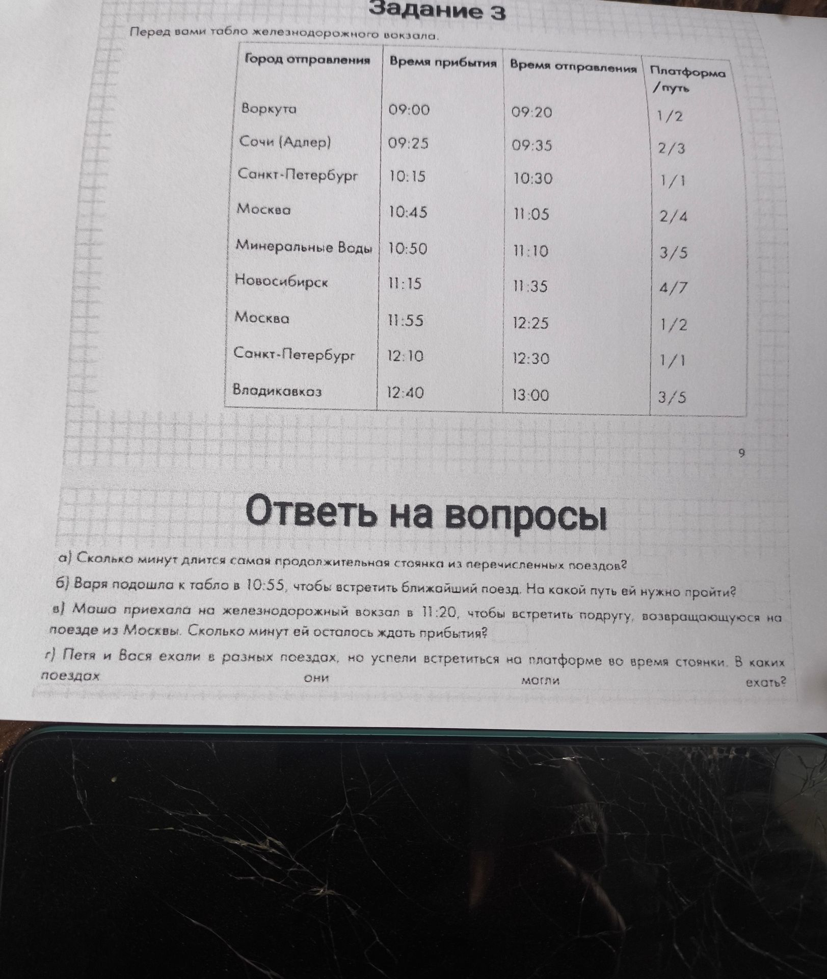 Фото задания: Перед вами табло железнодорожного вокзала. а) Сколько минут длилась самая продолжительная стоянка из перечисленных поездов?…