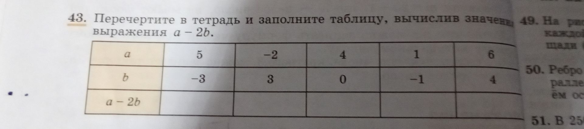 Фото задания: 43. Перечертите в тетрадь и заполните таблицу, вычислив значения выражения a − 2b.