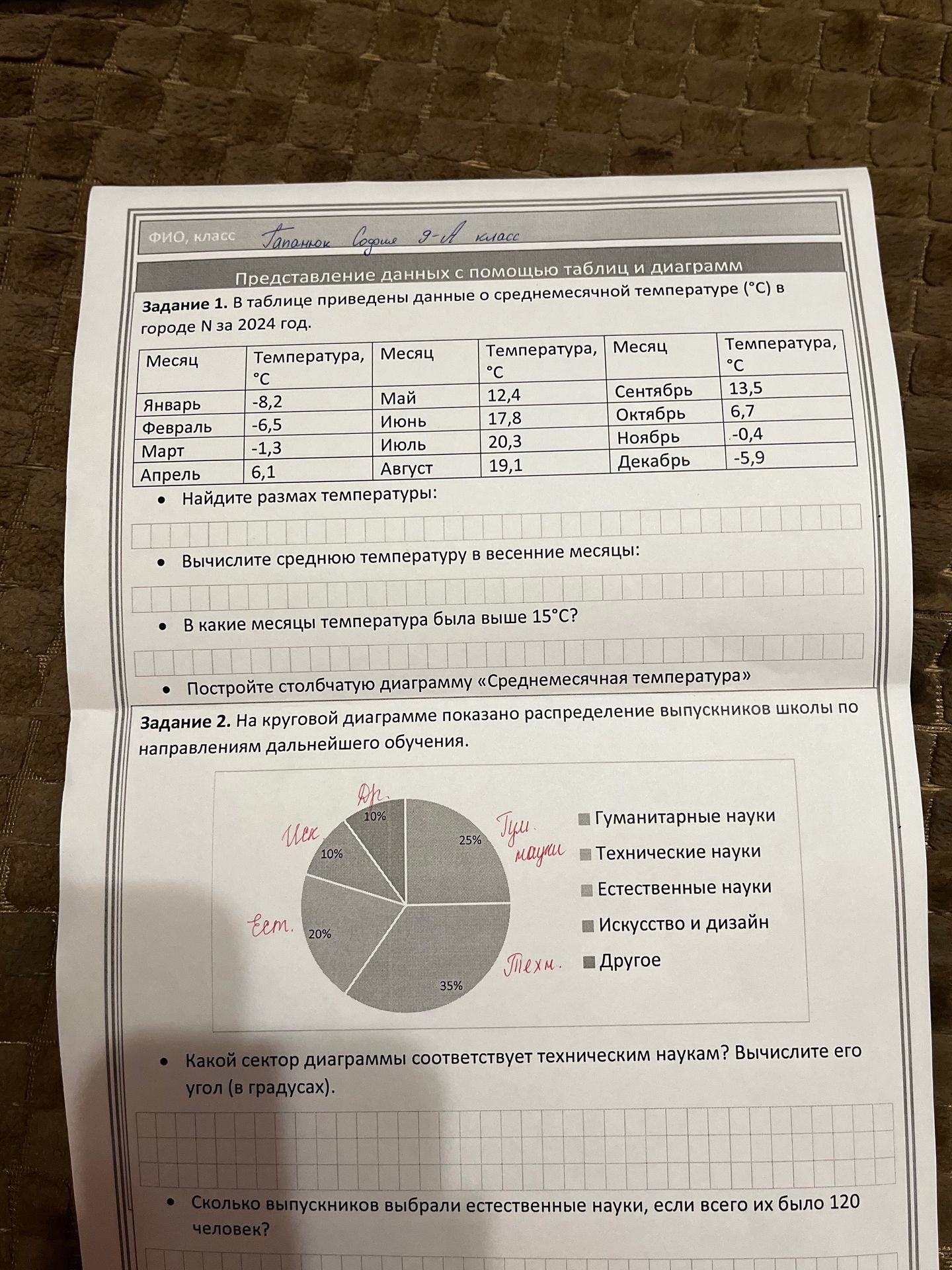 Фото задания: Задание 2. На круговой диаграмме показано распределение выпускников школы по направлениям дальнейшего обучения:…