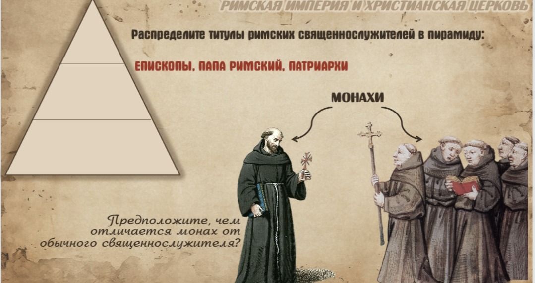 Фото задания: Распределите титулы римских священнослужителей в пирамиду: епископы, папа римский, патриархи. Предположите, чем отличается…
