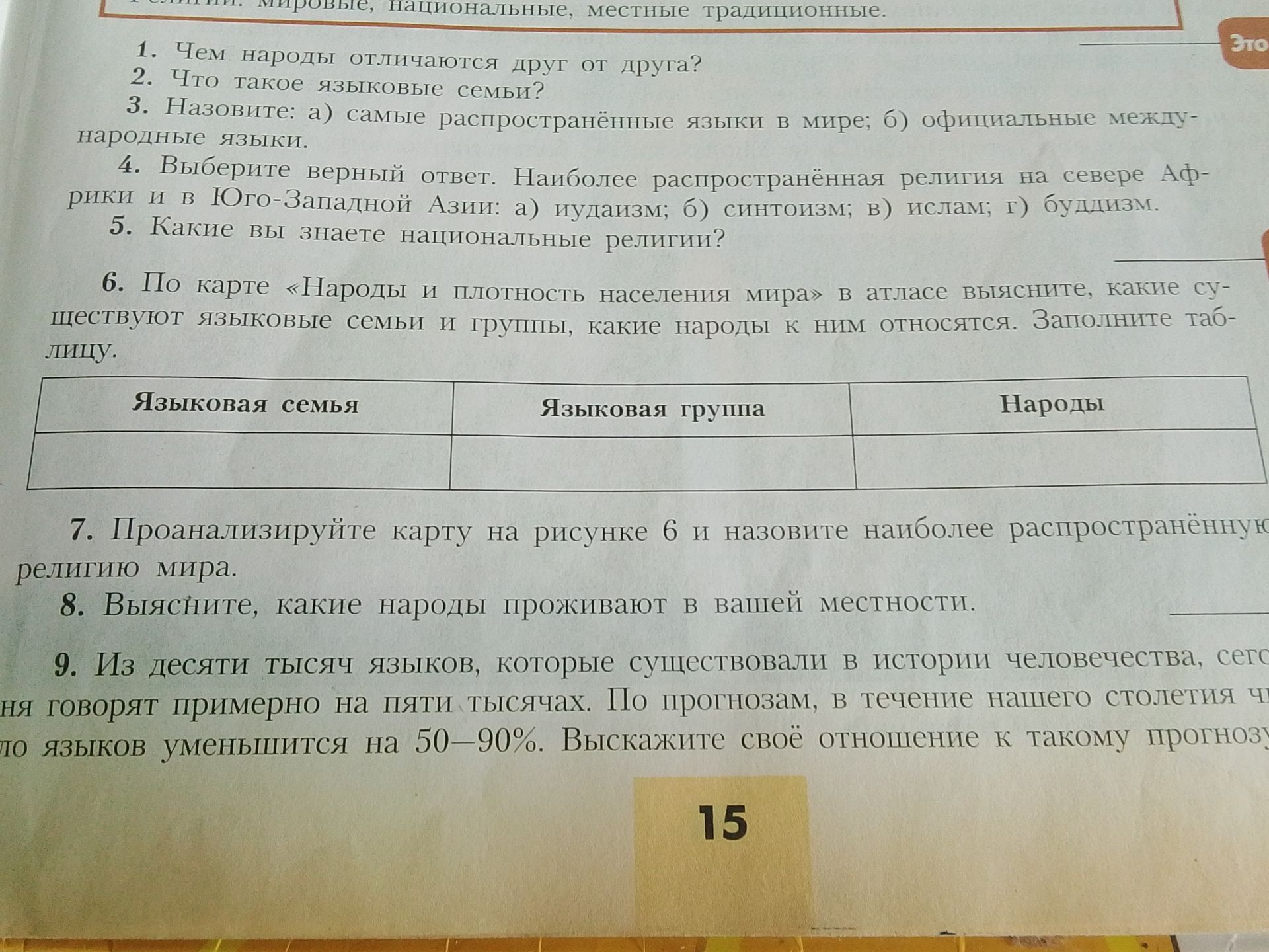 Фото задания: 7. Проанализируйте карту на рисунке 6 и назовите наиболее распространённую религию мира.