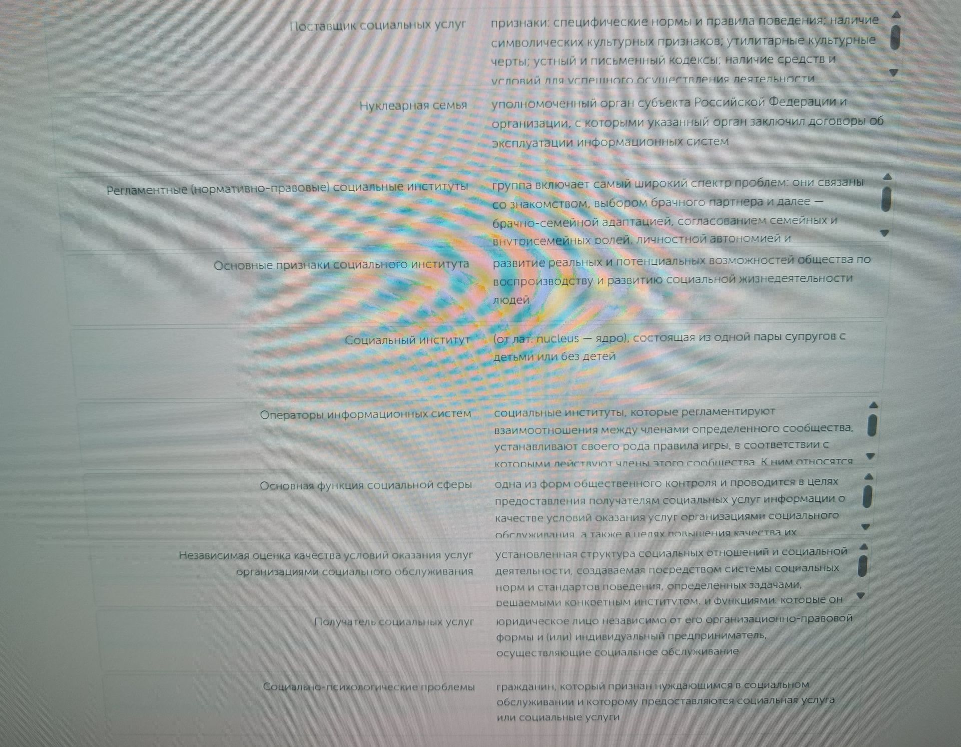 Фото задания: Установите соответствие между понятиями и их определениями: Поставщик социальных услуг; Нуклеарная семья; Регламентные…
