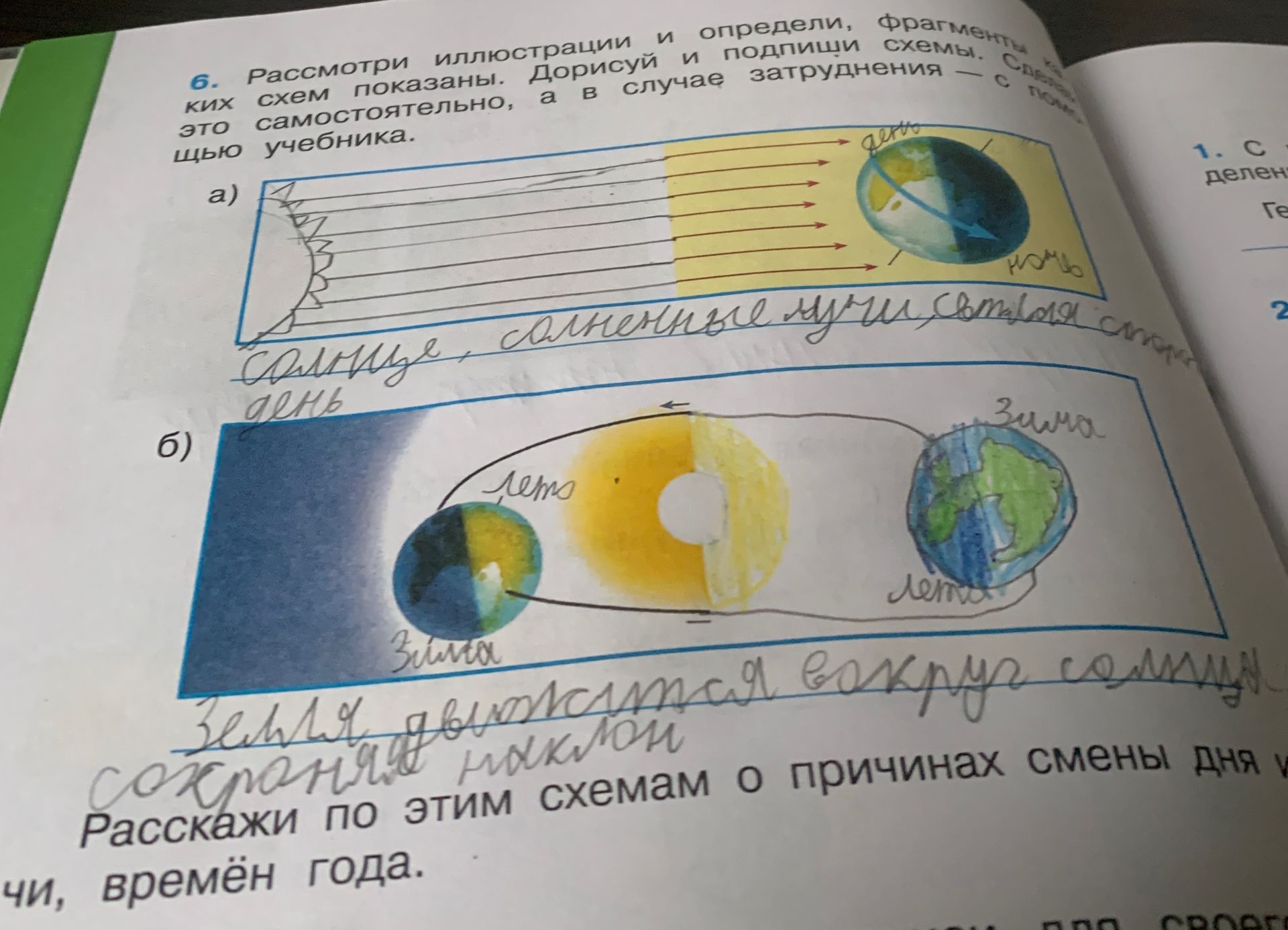 Фото задания: 6. Рассмотри иллюстрации и определи, фрагменты каких схем показаны. Дорисуй и подпиши схемы. а) б) Расскажи по этим схемам…