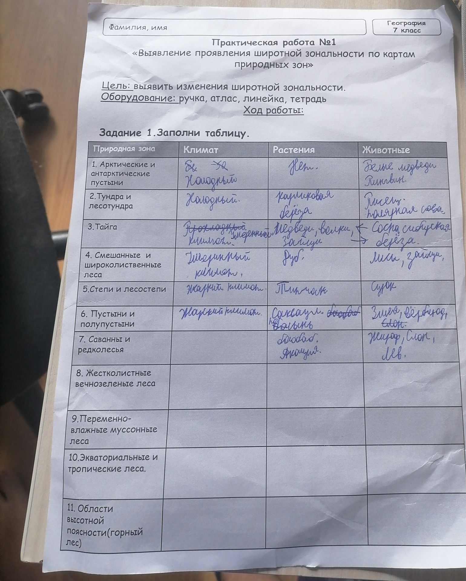 Фото задания: Задание 1. Заполни таблицу: природная зона — климат — растения — животные.