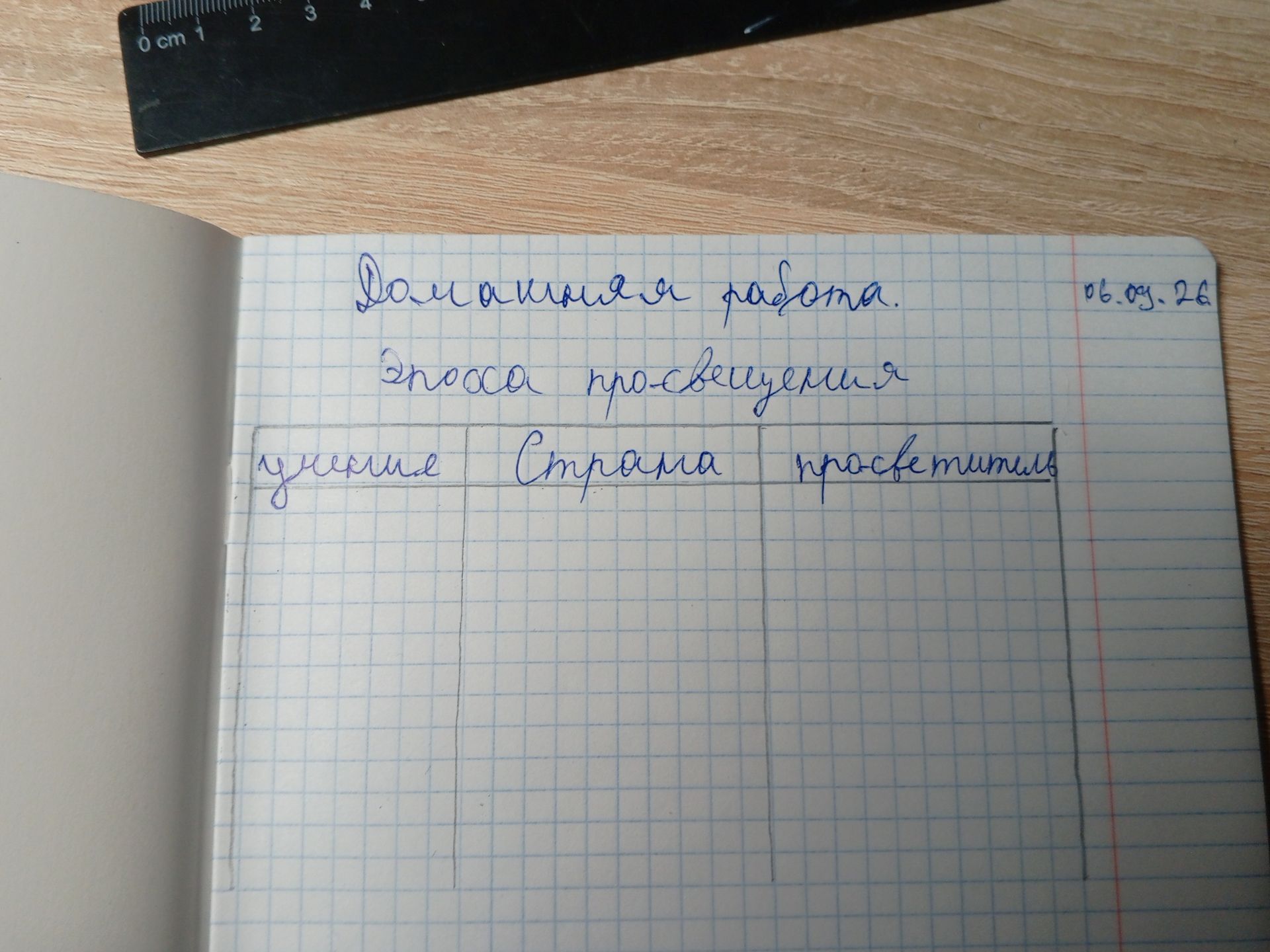 Фото задания: Домашняя работа. «Эпоха Просвещения». Таблица: «Учёные» — «Страны» — «Правители».