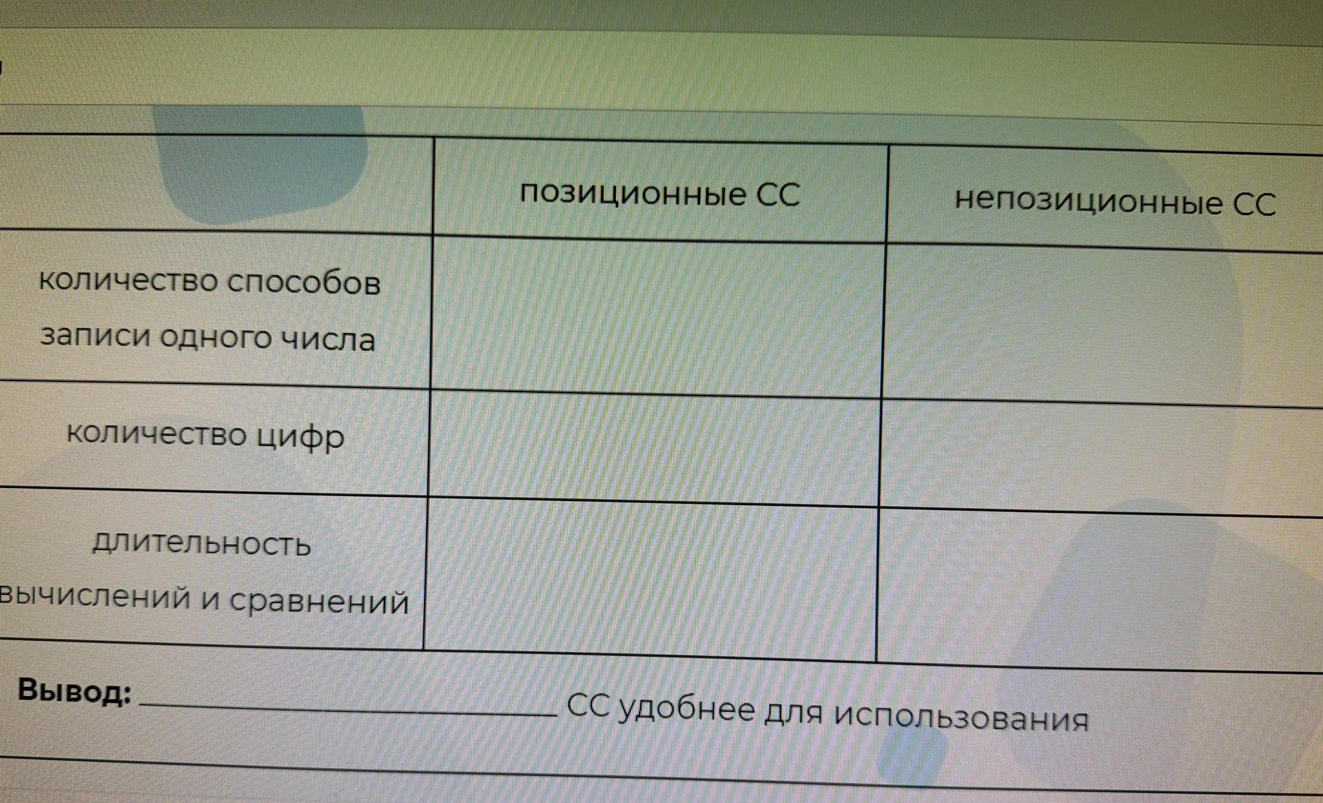 Фото задания: Заполнить таблицу сравнения позиционных и непозиционных систем счисления по критериям: количество способов записи одного…