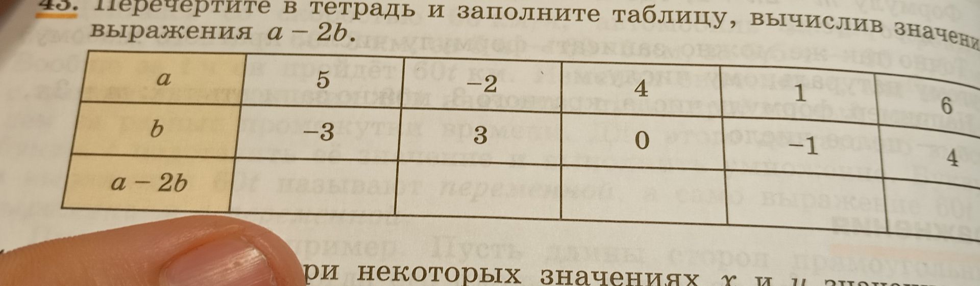 Фото задания: 43. Перечертите в тетрадь и заполните таблицу, вычислив значения выражения a − 2b. В таблице: a: 5, −2, 4, 1, 6; b: −3, 3, 0,…