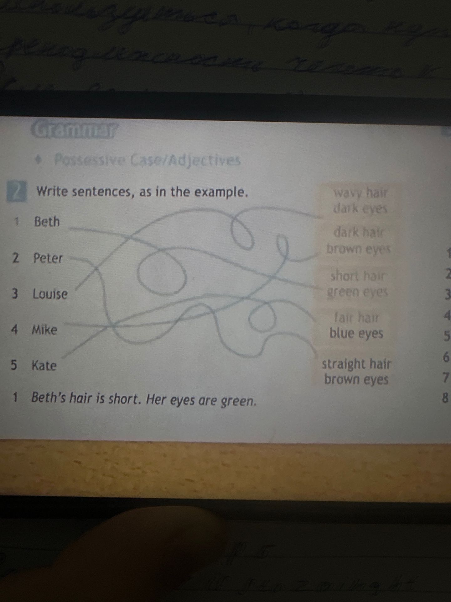 Фото задания: Write sentences, as in the example. 1 Beth 2 Peter 3 Louise 4 Mike 5 Kate. Attributes: wavy hair, dark eyes, dark hair, brown…