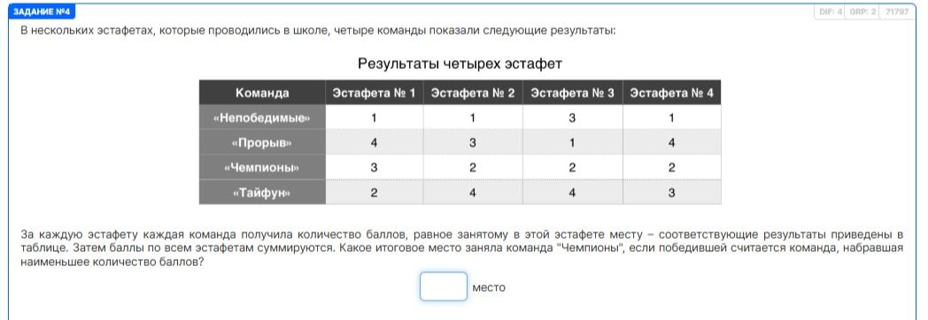 Фото задания: В нескольких эстафетах, которые проводились в школе, четыре команды показали следующие результаты: «Непобедимые»: 1, 1, 3, 1;…
