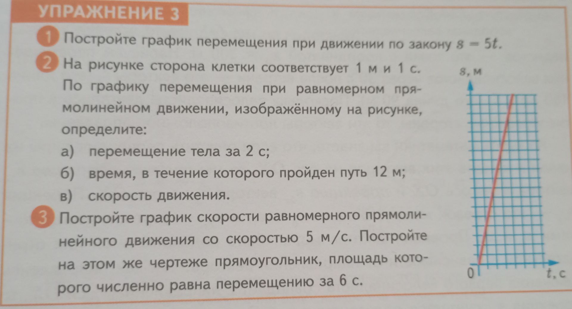 Фото задания: 2. На рисунке сторона клетки соответствует 1 м и 1 с. По графику перемещения при равномерном прямолинейном движении,…