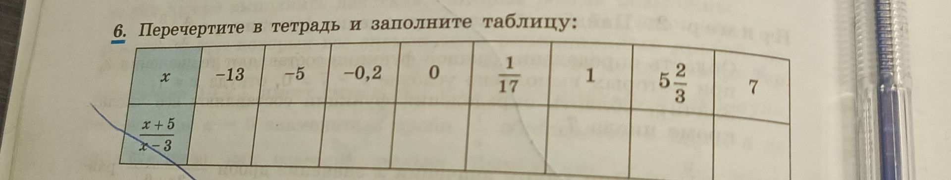Фото задания: 6. Перечертите в тетрадь и заполните таблицу: \(x\): −13, −5, −0,2, 0, \(\frac{1}{17}\), 1, \(5\frac{2}{3}\), 7. Вычислить…