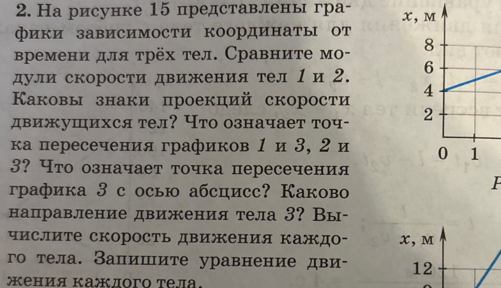 Фото задания: 2. На рисунке 15 представлены графики зависимости координаты от времени для трёх тел. Сравните модули скорости движения тел 1…