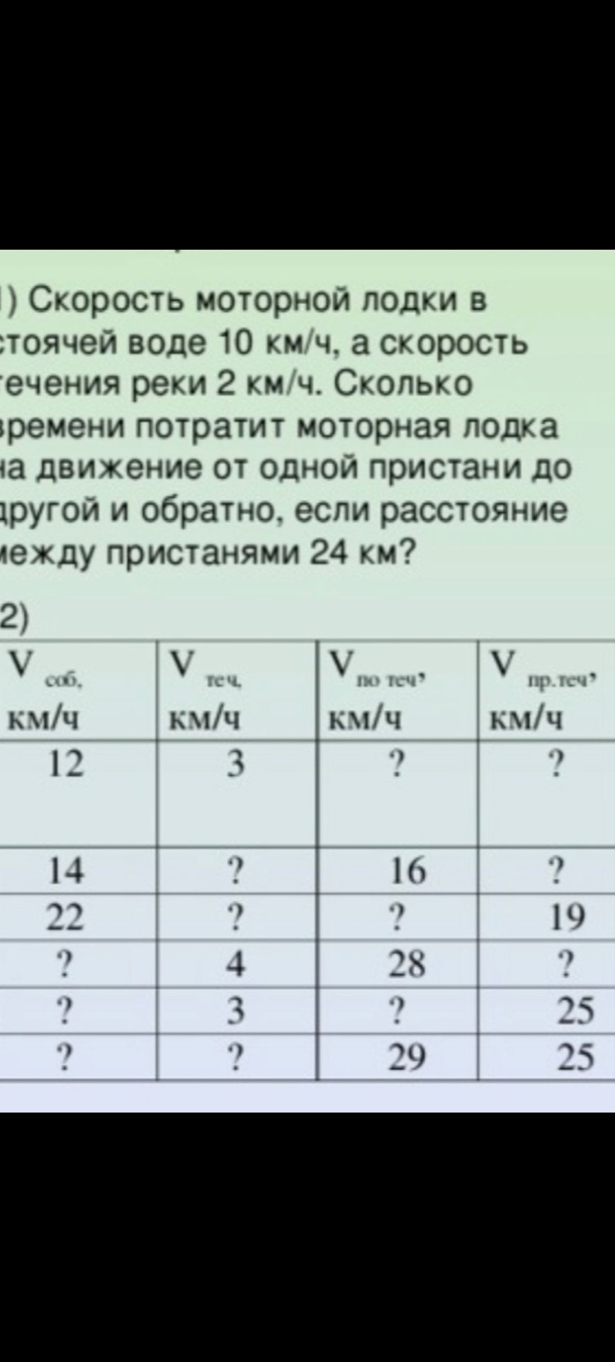 Фото задания: 1) Скорость моторной лодки в стоячей воде 10 км/ч, а скорость течения реки 2 км/ч. Сколько времени потратит моторная лодка на…