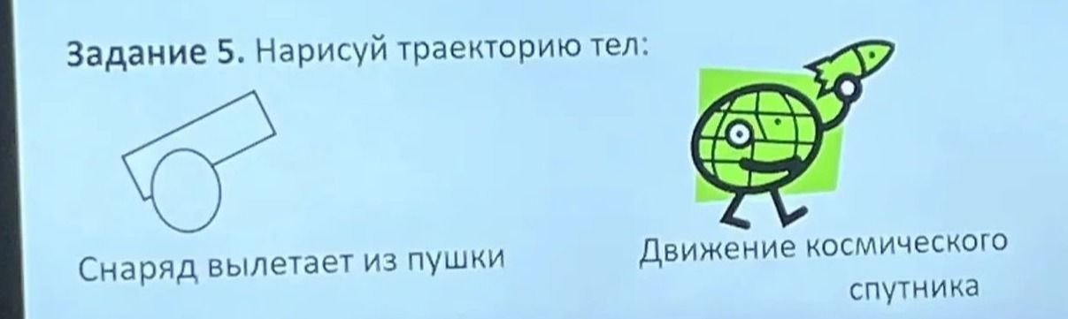 Фото задания: Задание 5. Нарисуй траекторию тел: снаряд вылетает из пушки; движение космического спутника.