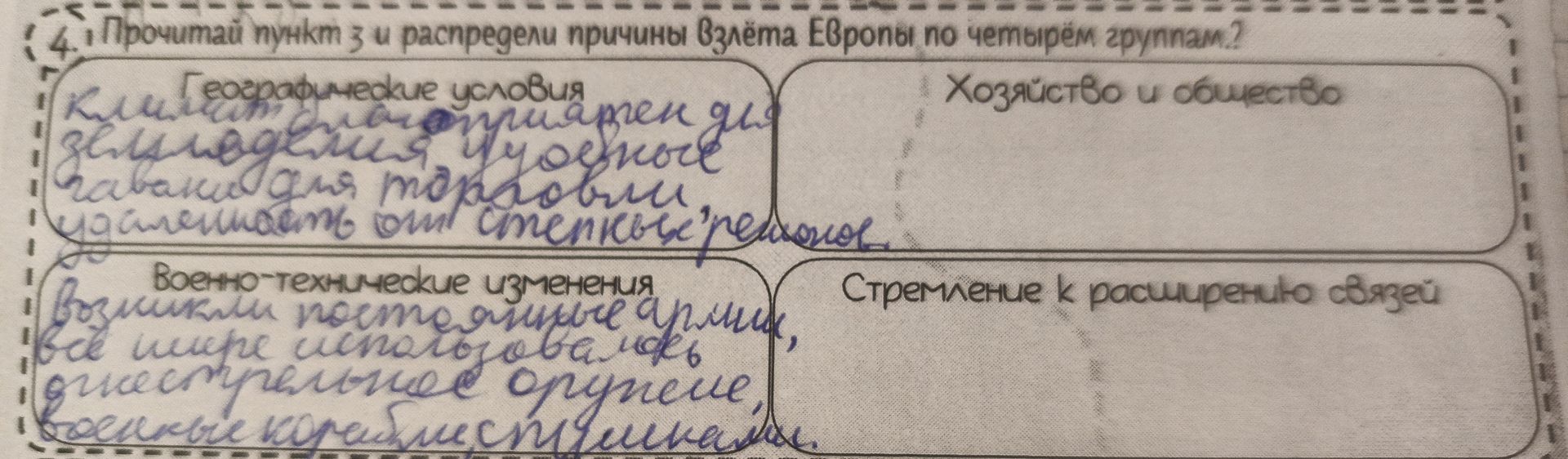 Фото задания: Прочитай пункт 3 и распредели причины взлёта Европы по четырём группам: «Географические условия», «Хозяйство и общество»,…