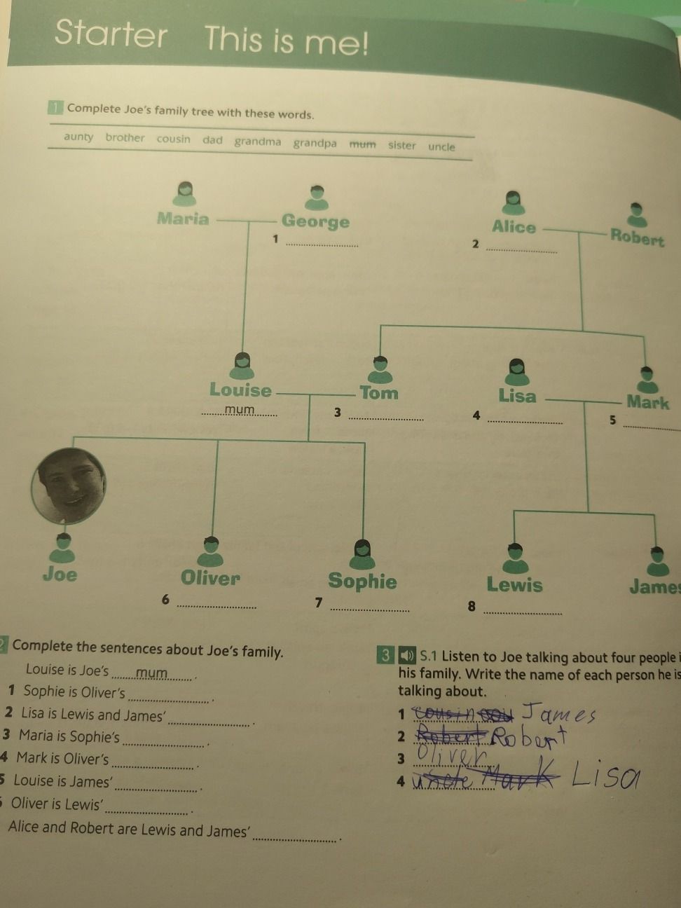 Фото задания: 3 Listen to Joe talking about four people in his family. Write the name of each person he is talking about.
