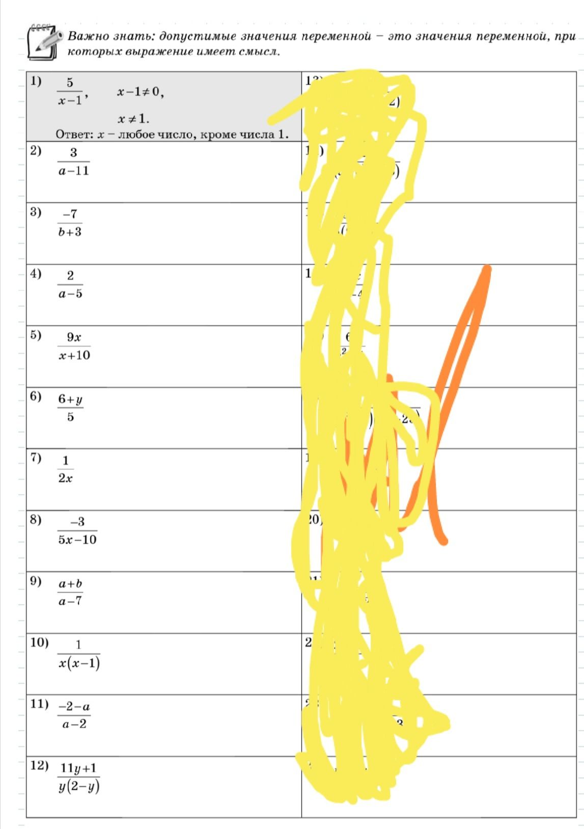 Фото задания: 12) \(\frac{11y+1}{y(2-y)}\). Найти допустимые значения переменной.