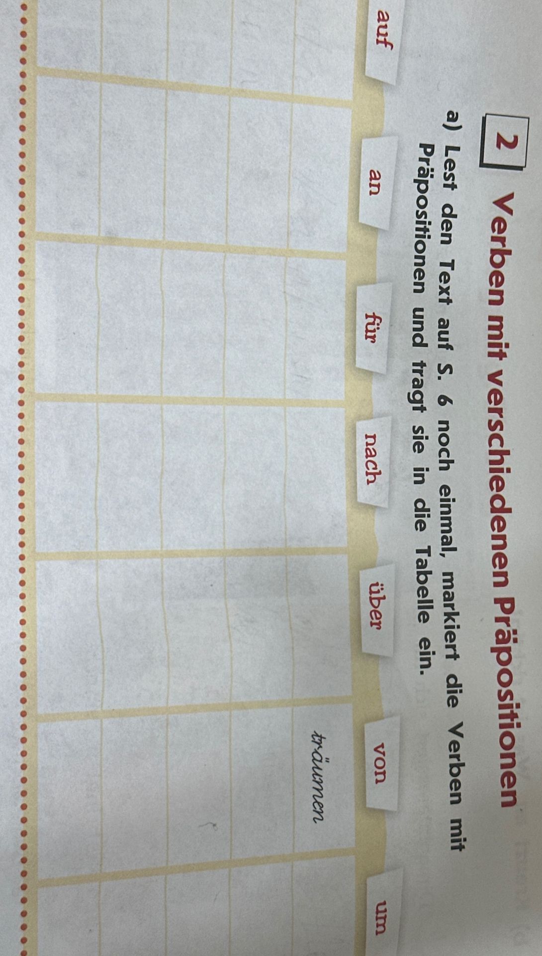 Фото задания: a) Lest den Text auf S. 6 noch einmal, markiert die Verben mit Präpositionen und tragt sie in die Tabelle ein. [Text auf S. 6…
