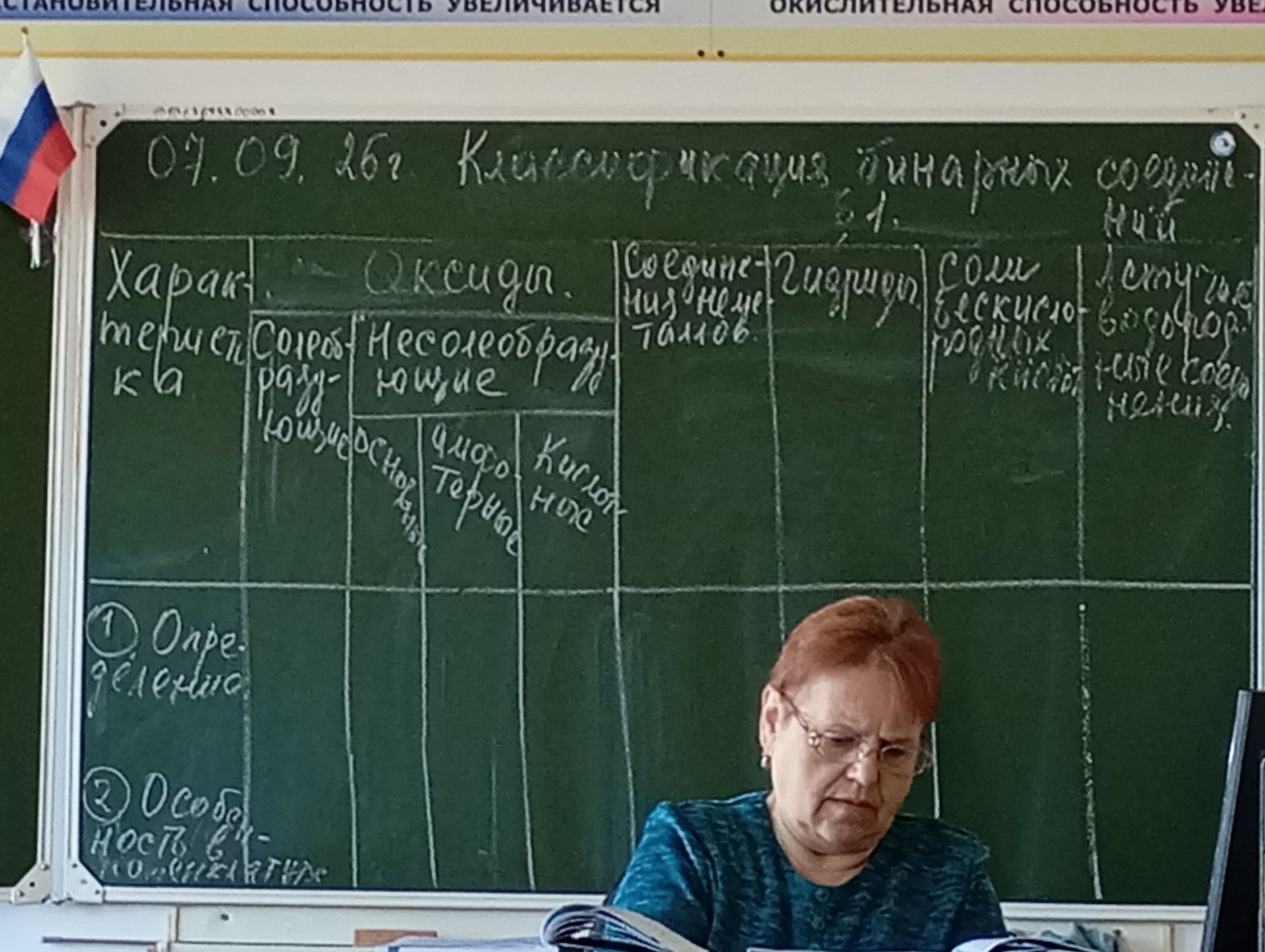 Фото задания: На фотографии изображена таблица по химии. Видны заголовки «Характеристика», «Оксиды», «Соединения металлов», «Гидриды»,…