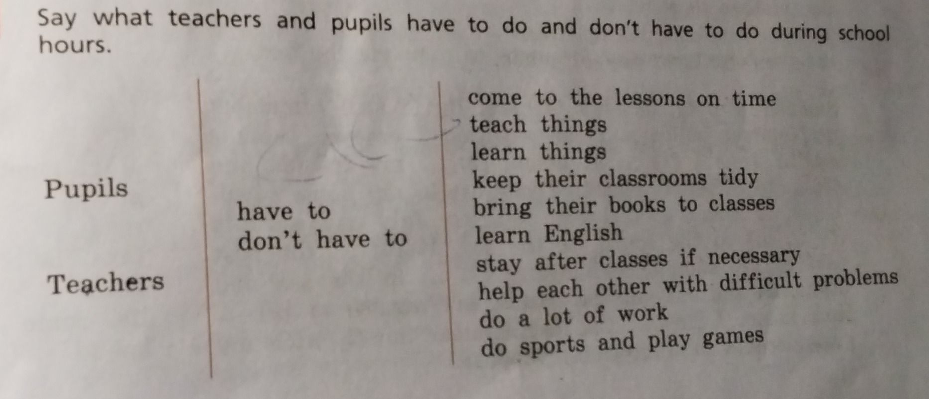 Фото задания: Say what teachers and pupils have to do and don’t have to do during school hours. Use: come to the lessons on time; teach…