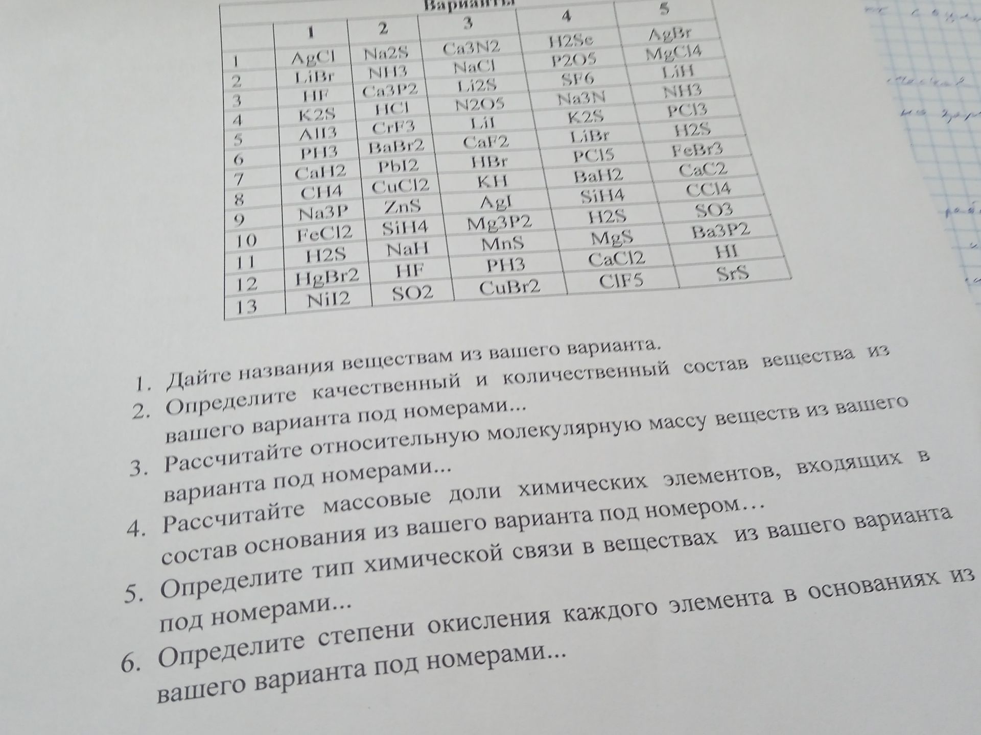 Фото задания: На изображении приведена таблица вариантов 1–5 и задания: 1) дать названия веществам из своего варианта; 2) определить…