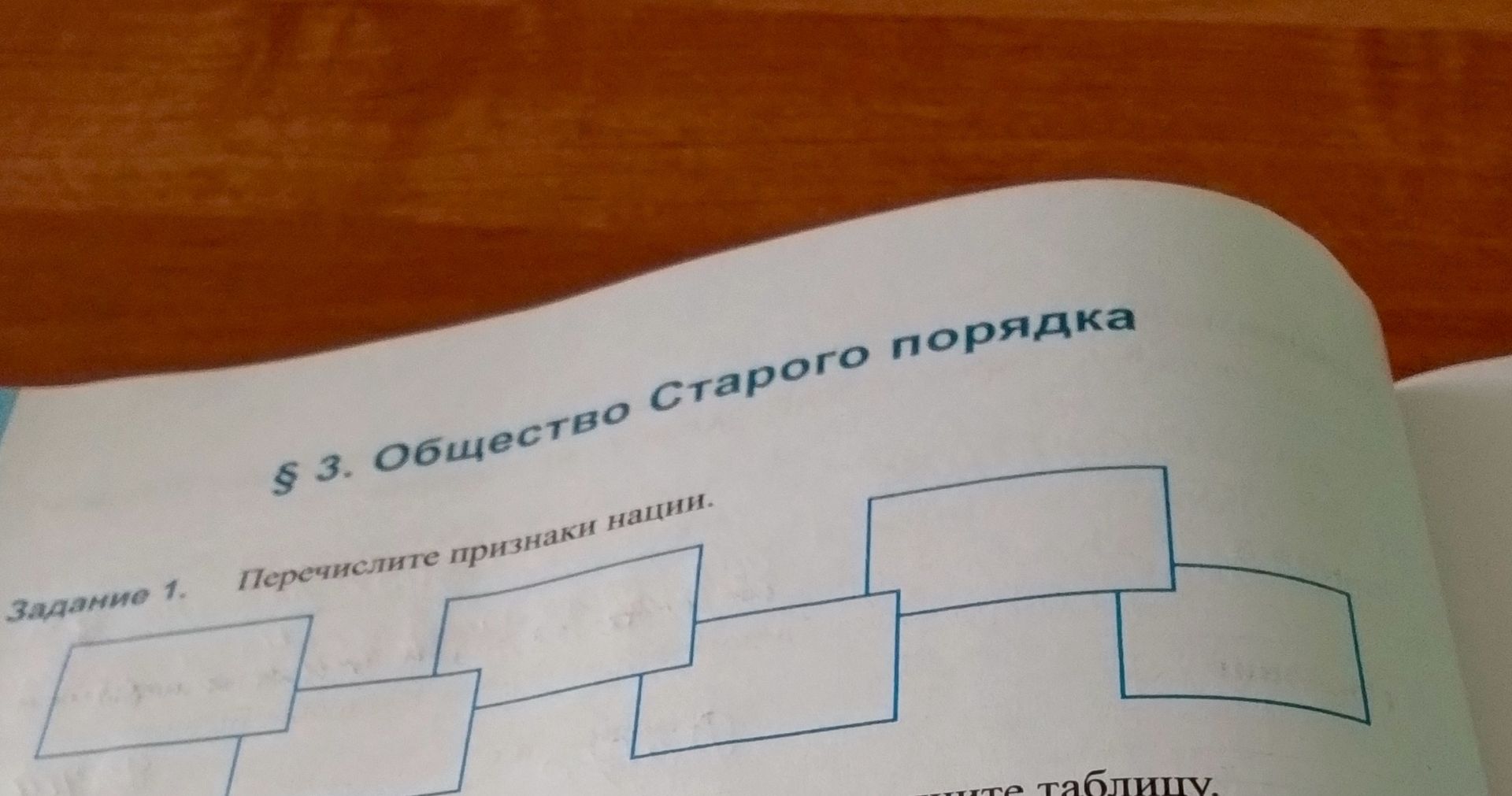 Фото задания: Задание 1. Перечислите признаки нации.