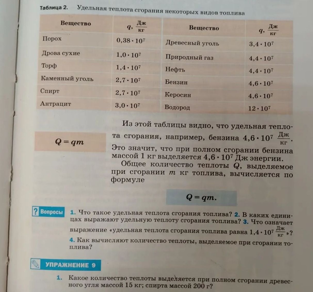 Фото задания: 1. Что такое удельная теплота сгорания топлива?