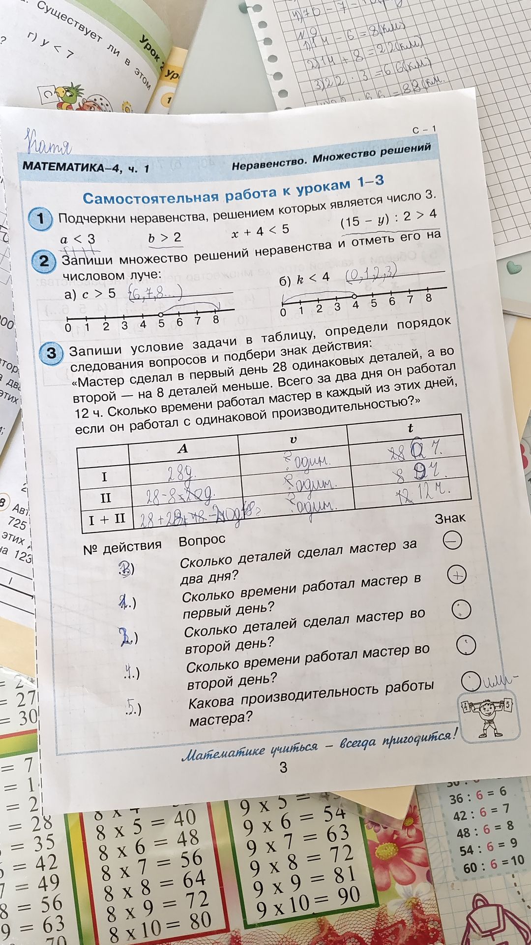 Фото задания: 1. Подчеркни неравенства, решением которых является число 3: a < 3; b > 2; x + 4 < 5; (15 − y) : 2 > 4.