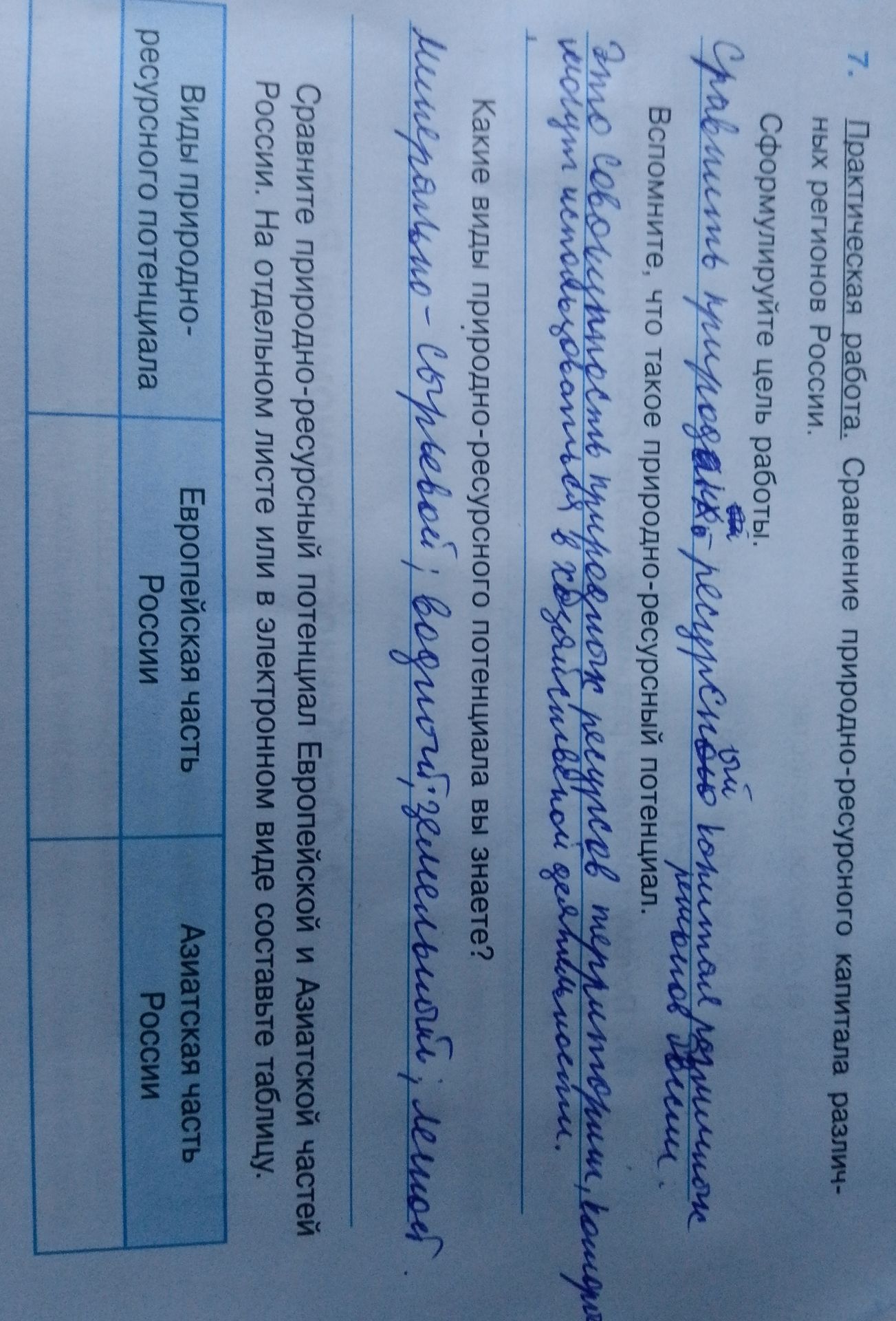 Фото задания: 7. Практическая работа. Сравнение природно-ресурсного потенциала различных регионов России. Сформулируйте цель работы.…