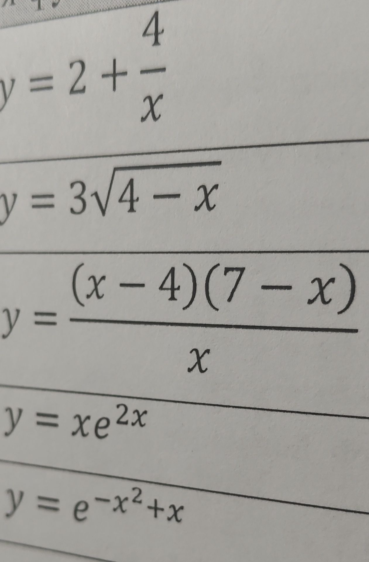 Фото задания: 4. Найдите производные функций: 1) \(y=2+\frac{4}{x}\); 2) \(y=3\sqrt{4-x}\); 3) \(y=\frac{(x-4)(7-x)}{x}\); 4)…