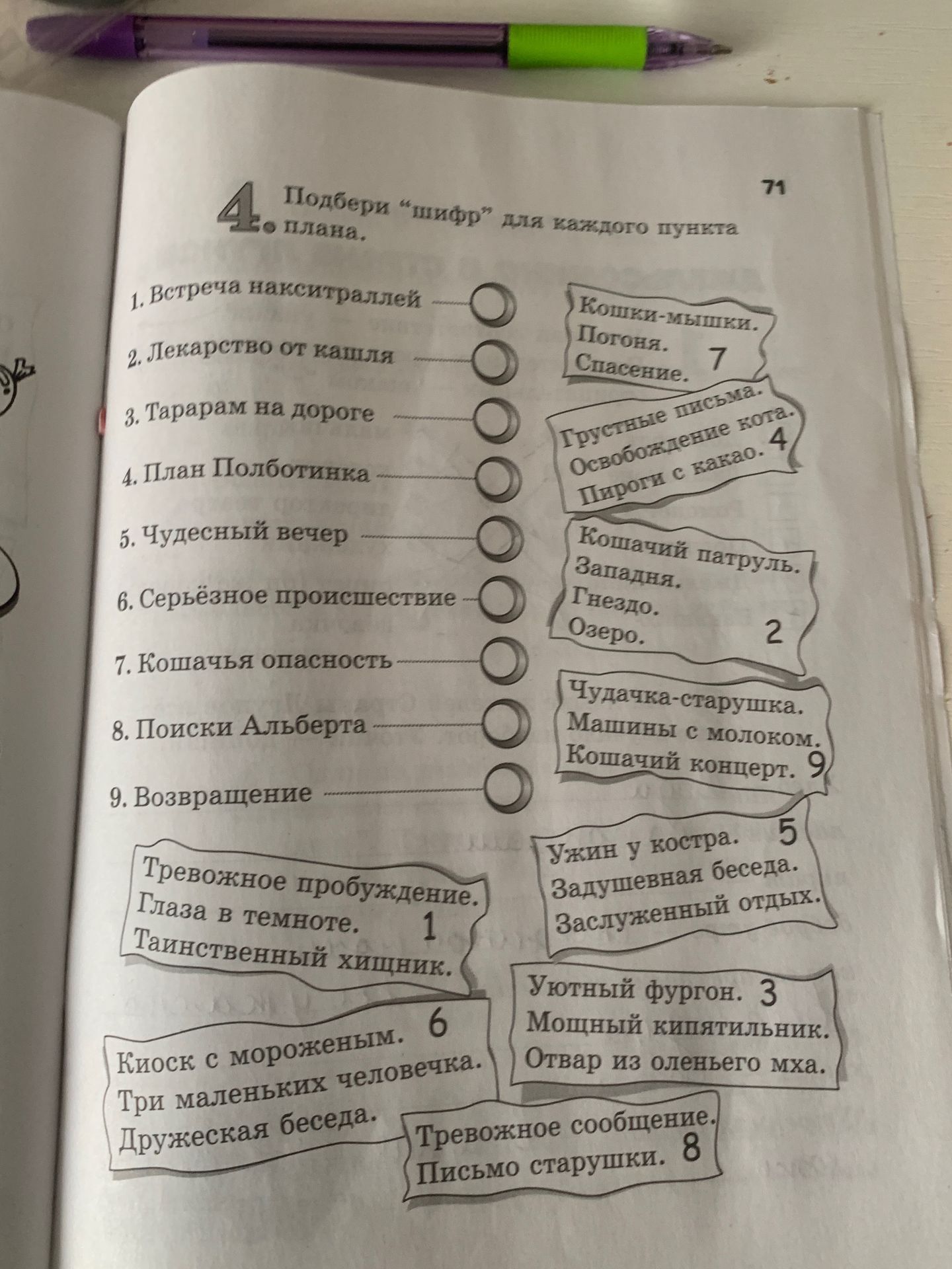 Фото задания: Подбери «шифр» для каждого пункта плана: 1. Встреча накситралей. 2. Лекарство от кашля. 3. Тарарам на дороге. 4. План…