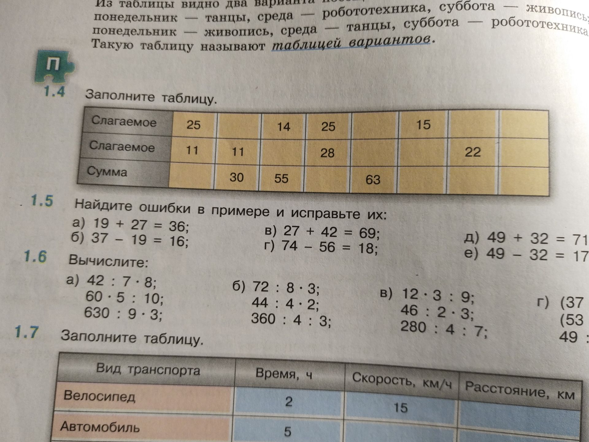 Фото задания: 1.4. Заполните таблицу: слагаемое, слагаемое, сумма. Данные по столбцам: (25, 11, _), (_, 11, 30), (14, _, 55), (25, 28,…