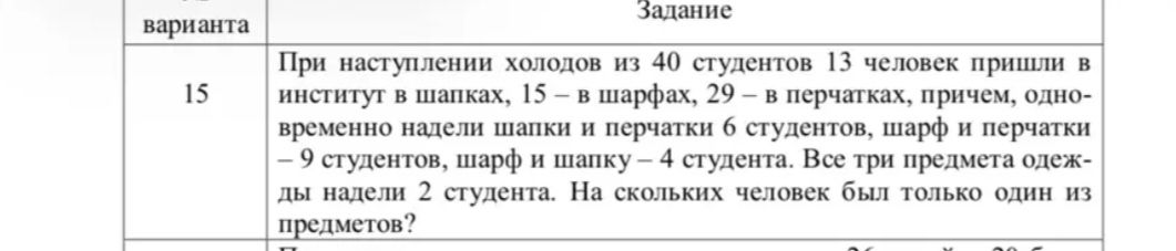 Фото задания: При наступлении холодов из 40 студентов 13 человек пришли в институт в шапках, 15 — в шарфах, 29 — в перчатках, причем…