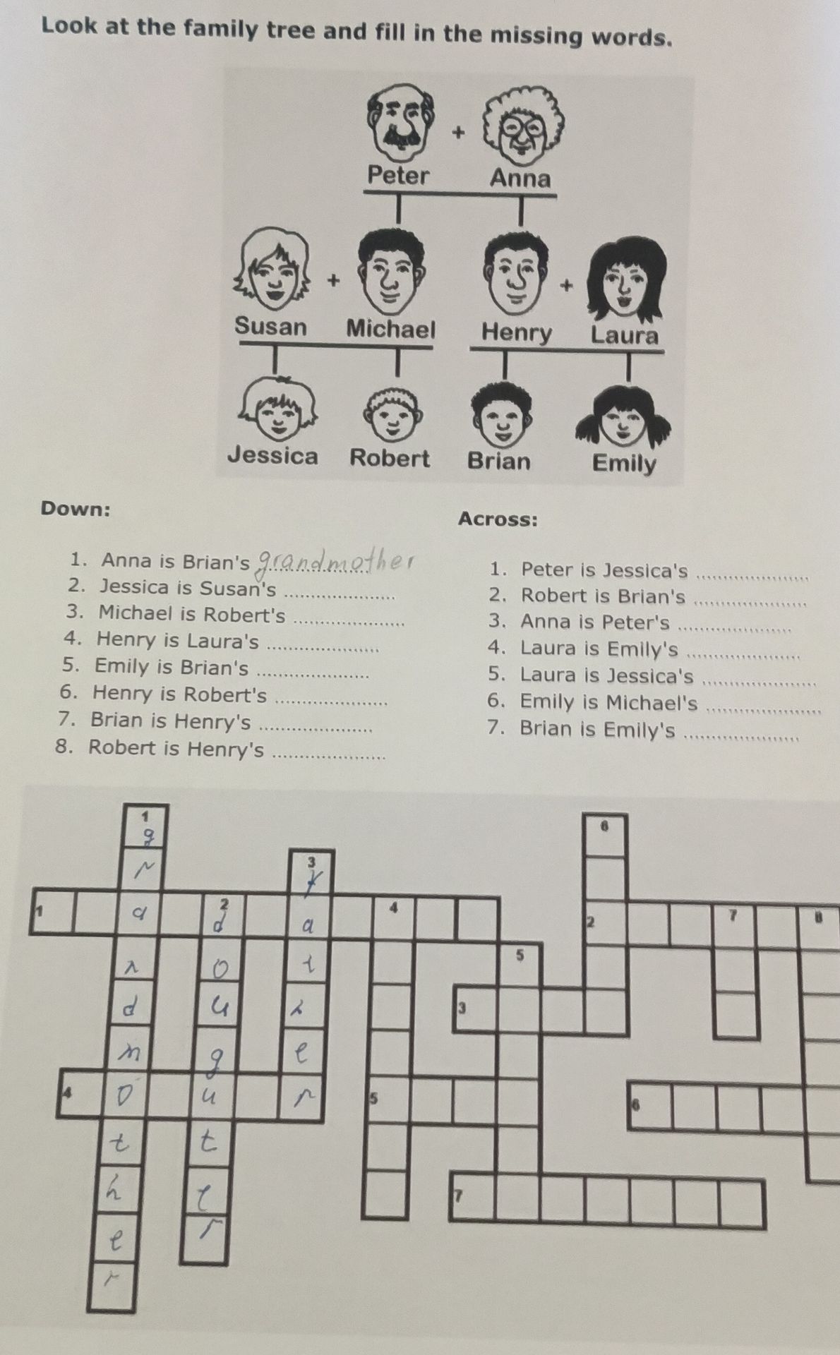 Фото задания: Look at the family tree and fill in the missing words. Down: 1. Anna is Brian's ... 2. Jessica is Susan's ... 3. Michael is…