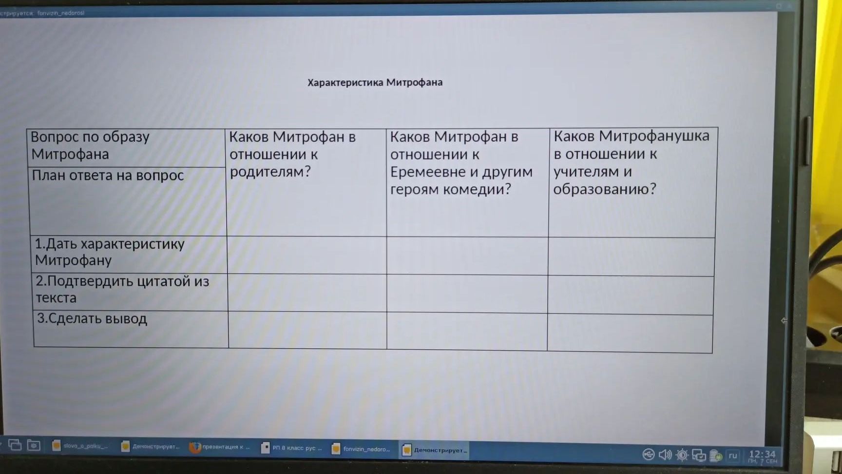 Фото задания: Заполнить таблицу «Характеристика Митрофана»: 1) Каков Митрофан в отношении к родителям? 2) Каков Митрофан в отношении к…