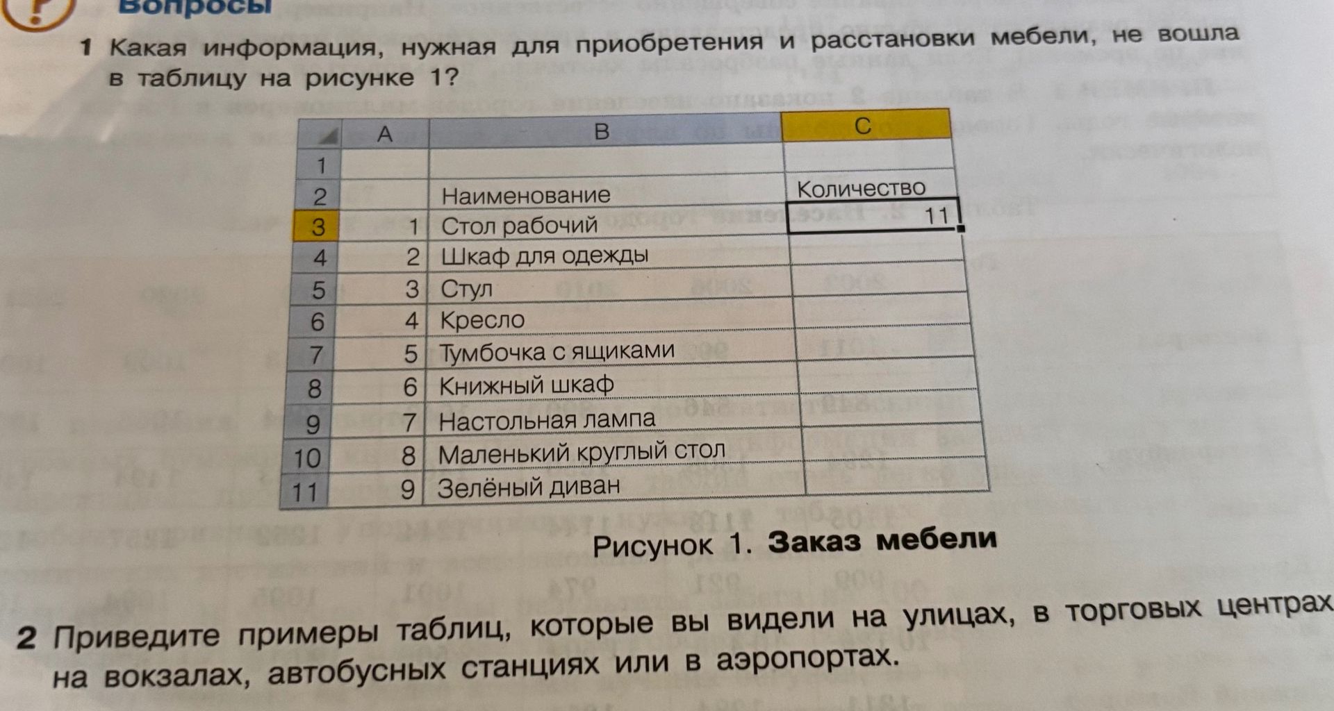 Фото задания: 2. Приведите примеры таблиц, которые вы выдели на улицах, в торговых центрах, на вокзалах, автобусных станциях или в…