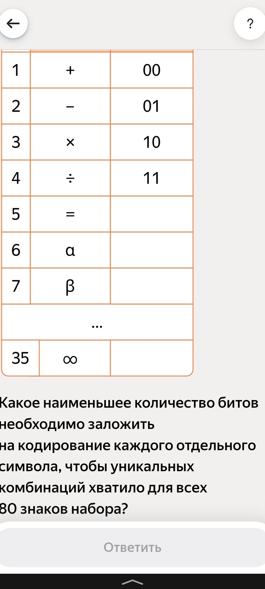 Фото задания: Какое наименьшее количество битов необходимо заложить на кодирование каждого отдельного символа, чтобы уникальных…