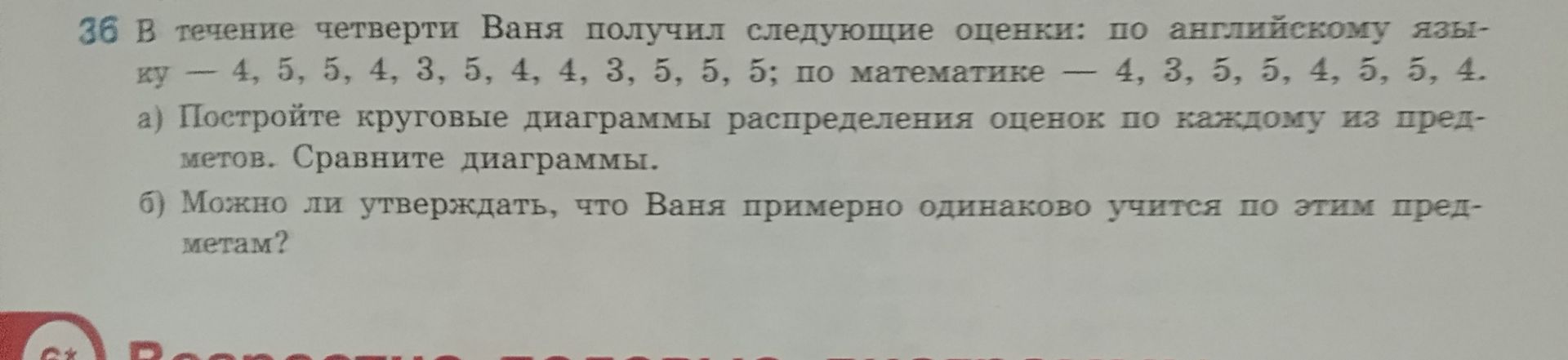 Фото задания: 36. В течение четверти Ваня получил следующие оценки: по английскому языку — 4, 5, 5, 4, 3, 5, 4, 4, 3, 5, 5, 5; по…