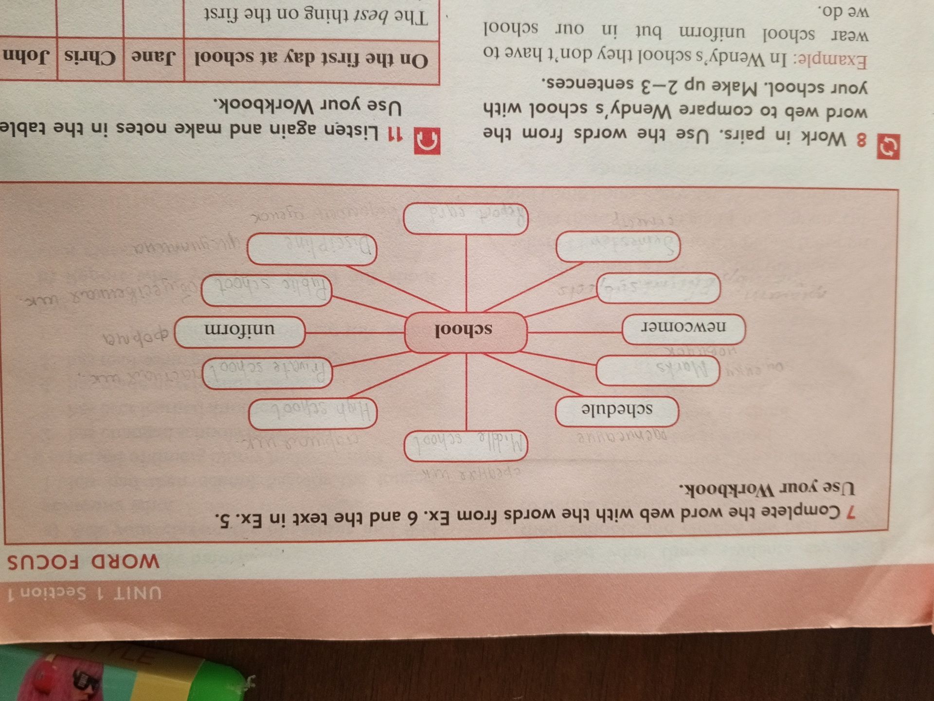 Фото задания: 7. Complete the word web with the words from Ex. 6 and the text in Ex. 5.