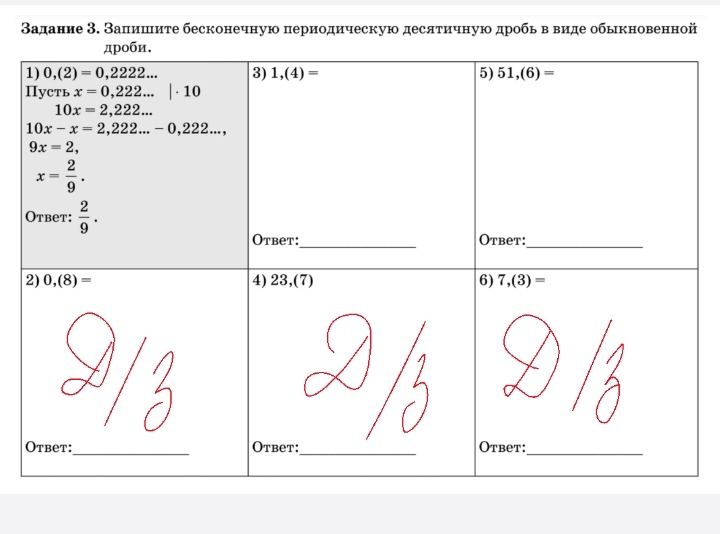 Фото задания: Задание 3. Запишите бесконечную периодическую десятичную дробь в виде обыкновенной дроби: 1) 0,(2); 2) 0,(8); 3) 1,(4); 4)…