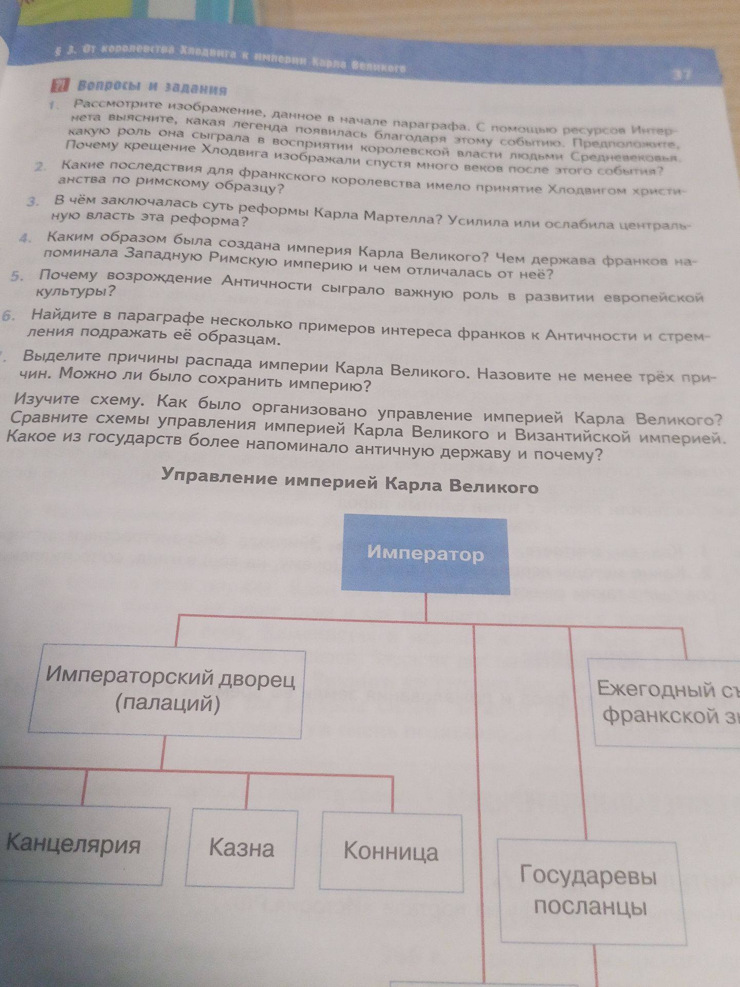 Фото задания: 6. Найдите в параграфе несколько примеров интереса франков к Античности и стремления подражать её образцам.