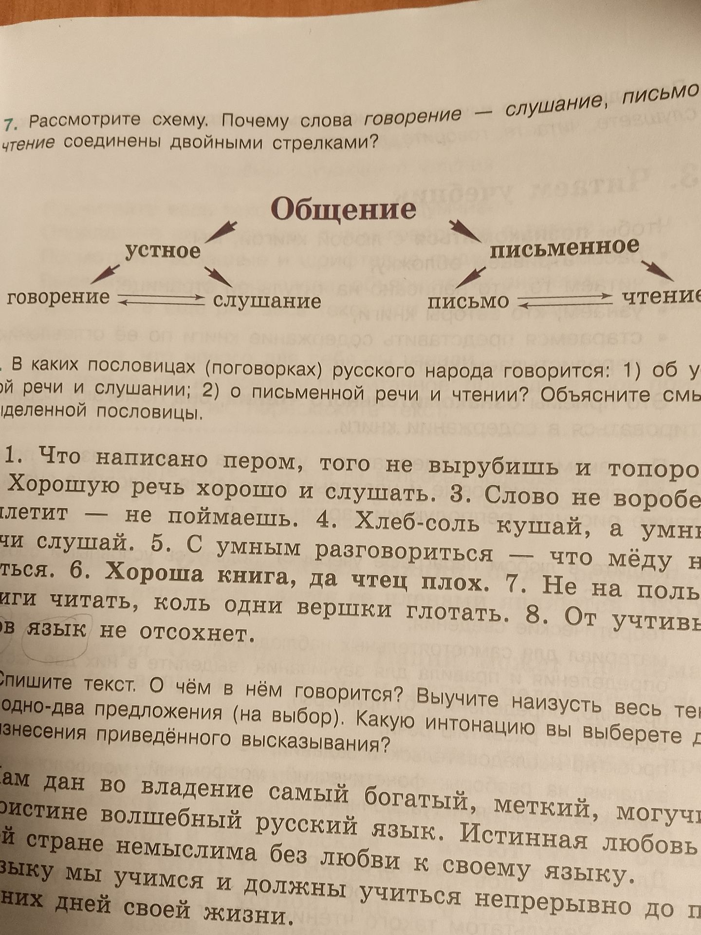 Фото задания: В каких пословицах русского народа говорится: 1) об устной речи и слушании; 2) о письменной речи и чтении? Объясните смысл…