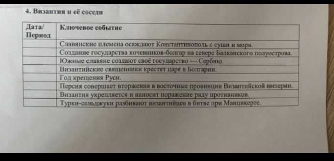 Фото задания: Заполните таблицу «Византия и её соседи»: укажите дату или период для событий: 1) Славянские племена осаждают Константинополь…