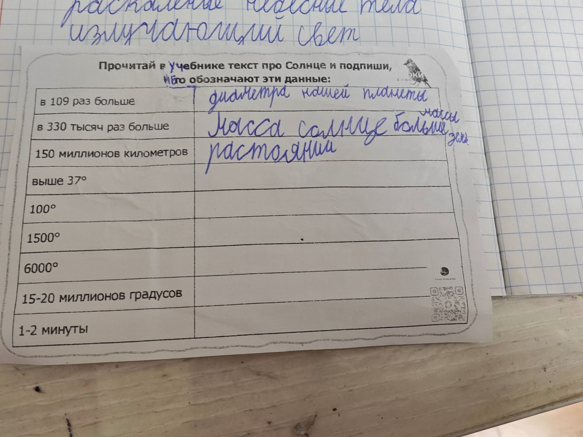 Фото задания: Прочитай в учебнике текст про Солнце и подпиши, что обозначают эти данные: в 109 раз больше; в 330 тысяч раз больше; 150…