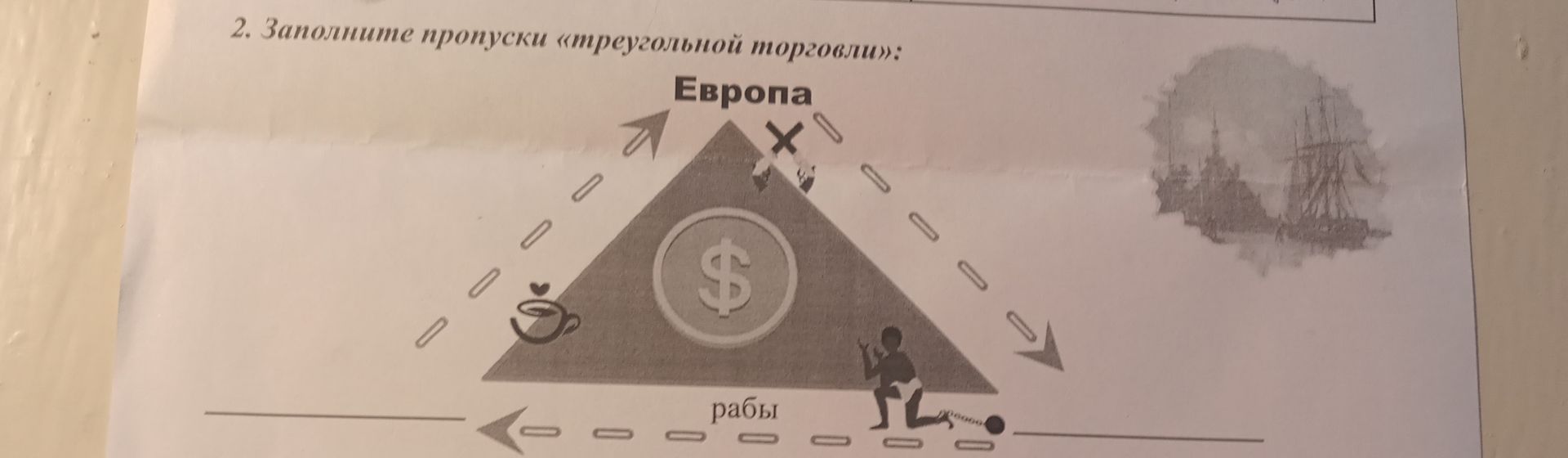 Фото задания: 2. Заполните пропуски «треугольной торговли». На схеме указаны: Европа и рабы; необходимо вписать названия двух других…