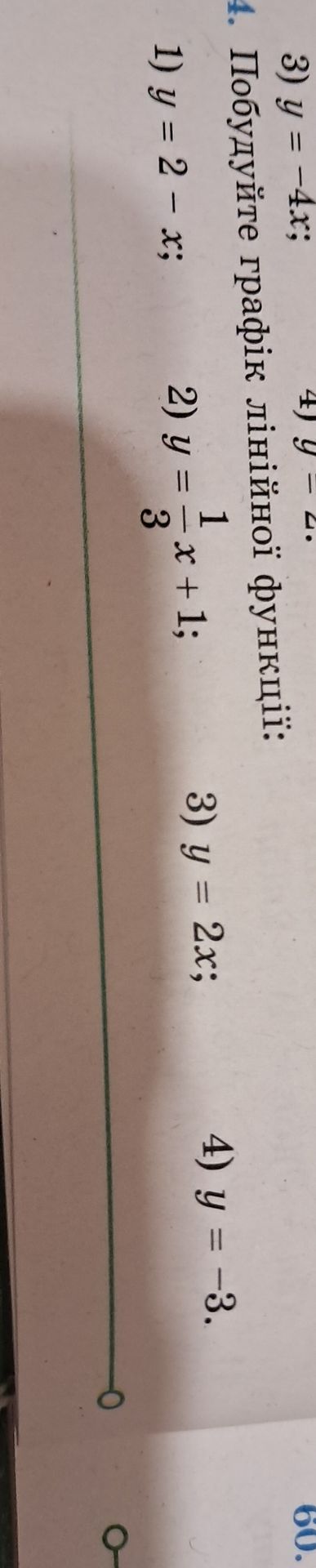 Фото задания: Побудуйте графік лінійної функції: 1) \(y=2-x\); 2) \(y=\frac{1}{3}x+1\); 3) \(y=2x\); 4) \(y=-3\).